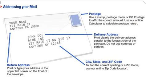 Check spelling or type a new query. How to Address an Envelope | Judit's Au Pair In America Blog