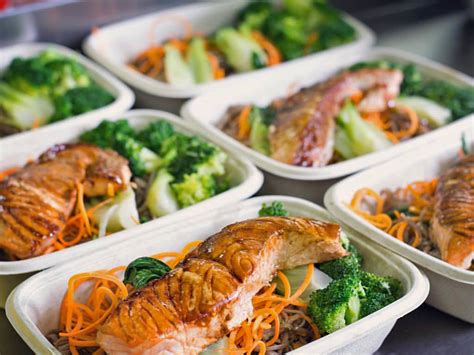 The Ultimate Guide To Healthy Meal Delivery In Hong Kong - Green Queen
