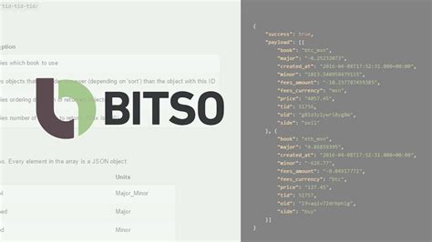 An ifttt applet is composed of two parts: Mexican bitcoin exchange Bitso releases brand new API offering » CryptoNinjas