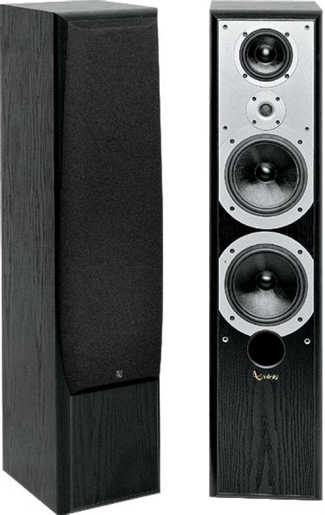 Infinity Primus 300 Floor Standing Speakers Review And Test