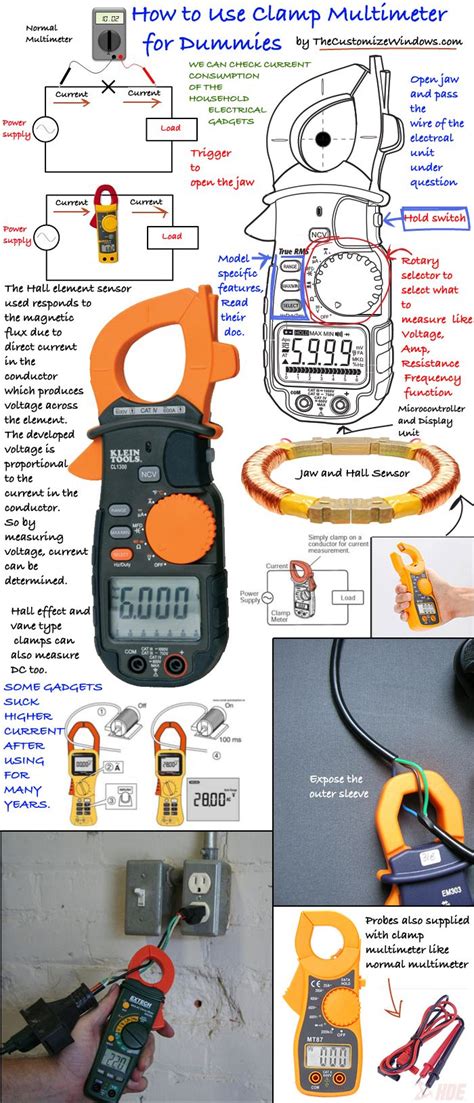 The first benefit is always going to be controlling it with a digital interface, either. Clamp Multimeter : How To Use For Dummies | Home electrical wiring, Electrical gadgets, Diy ...