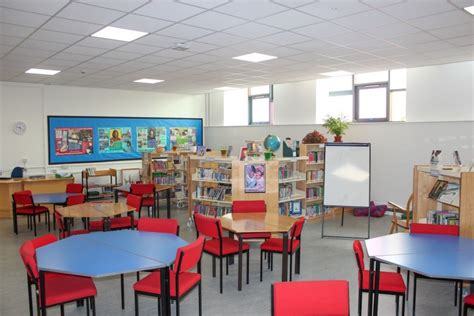 Why Is Classroom Design So Important Edu Quip