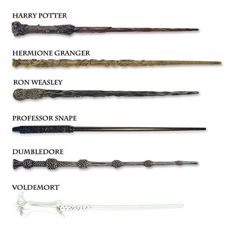 Harry Potter Wizarding Wand Collection Set Of 6 By Noble Collection