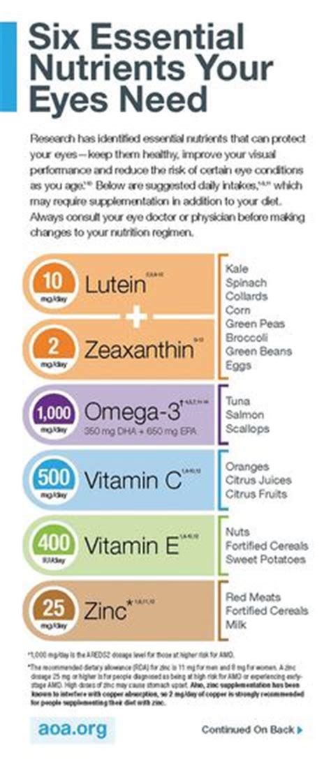 1000 Images About Nutrition For Eye Health On Pinterest For Eyes