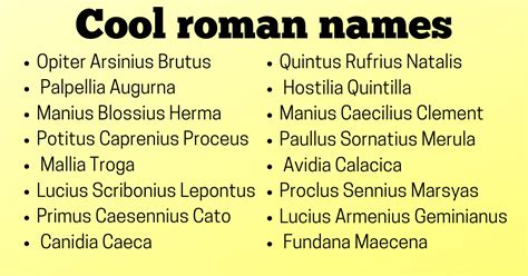 450 Ancient Roman Names Ideas That Will Blow Your Mind