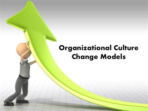 Write A Note On Types Of Organizational Culture