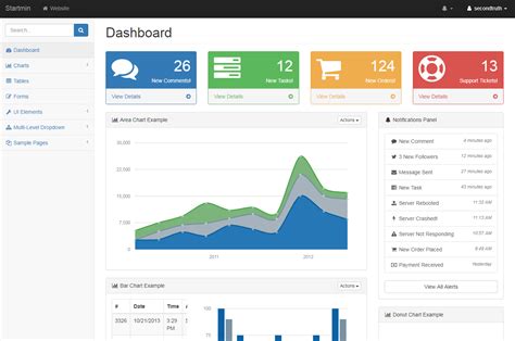 Admin Panel Layout