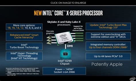 Intel Announced New Core Cpus At Computex 2017 Including Their Monster