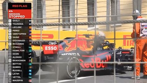 Um goiano, acolhido por mineiros e apaixonado pela família e por esse sul maravilhoso. MAX VERSTAPPEN BATE NO TREINO LIVRE 3. F1 2021 - FORMULA 1 ...