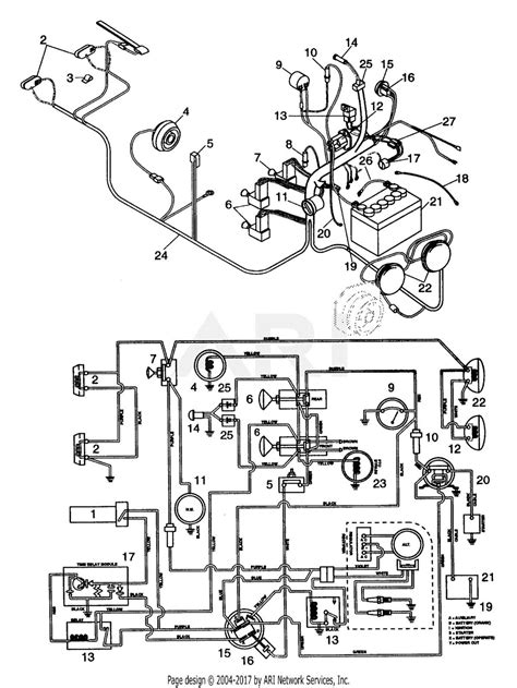 An Illustrated Guide To Ariens Riding Lawn Mower Parts Exploring The