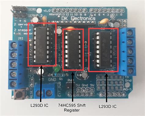 Dc Motor Control Using L293d Motor Shield And Arduino