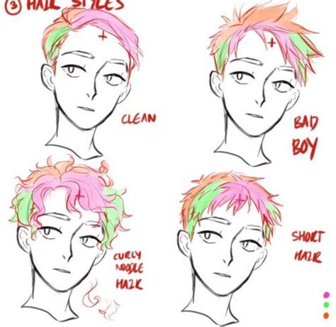 Male Hairstyles Reference Guy Drawing Drawing People Drawing Tips