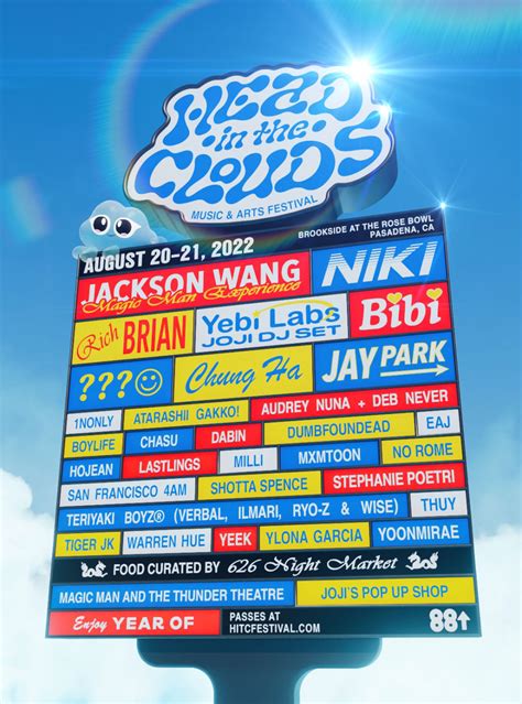 Head In The Clouds 2022 Lineup Jackson Wang Niki Rich Brian And More