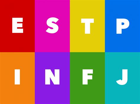 How To Manage Every Personality Type Personality Types Personality