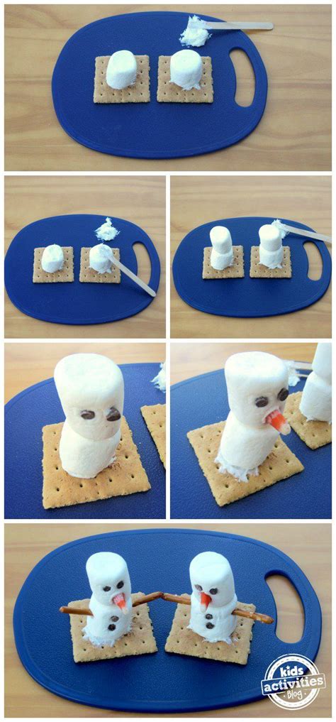 Make A Marshmallow Snowman Step By Step Snowman Crafts Preschool