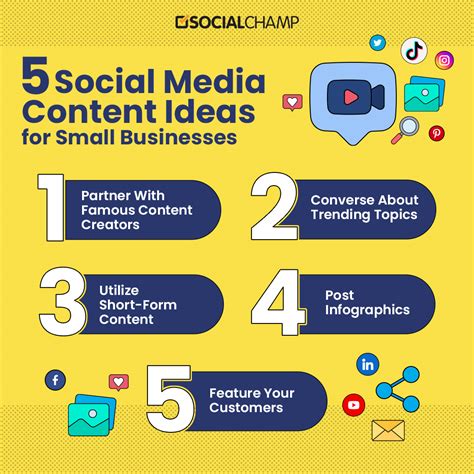 Creative Social Media Content Ideas For Businesses In 2024