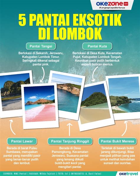 Okezone Infografis 5 Pantai Eksotik Di Lombok