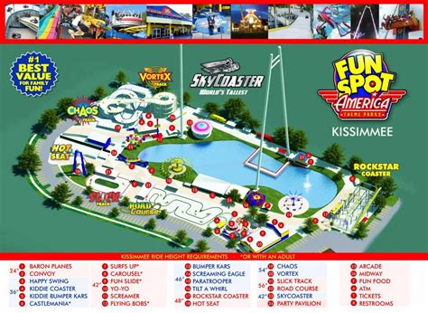 Kissimmee Attractions Map