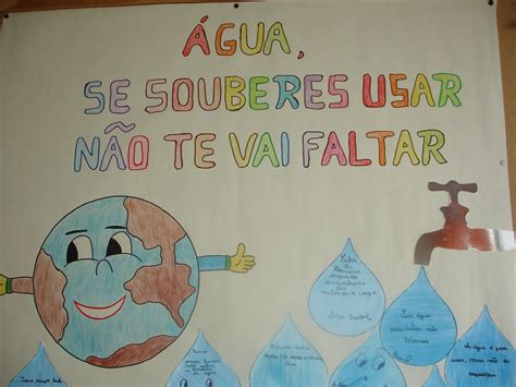 Texto Infantil Sobre A Importância Da água Edulearn