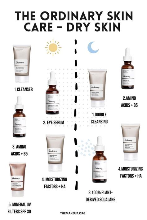 The Ordinary Skincare Routine Dry Skin Dry Skin Care Routine Dry