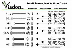 Metric To Inches Conversion Chart Printable Lamer