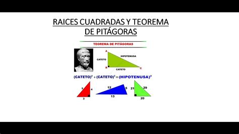 Raíces Cuadradas Y Teorema De Pitágoras Youtube