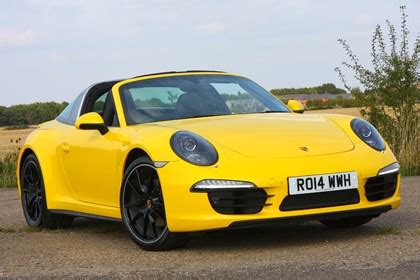 V1.0.2 add road tax calculator. Porsche car tax UK | Porsche road tax calculator | Parkers