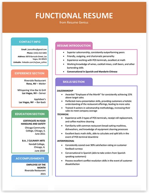 Functional resume this resume format organizes your skills in clusters. Best Resume Formats for 2020 3+ Professional Examples
