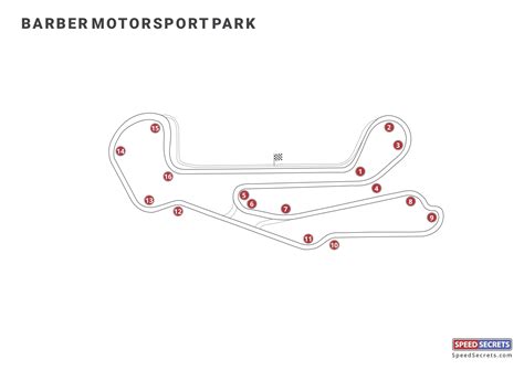 Barber Motorsports Park Track Map United States Map