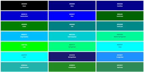 What Is Meant By The Term Web Safe Colors In Html Quora