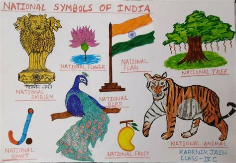 Its All About Arts Integration National Symbols Of India