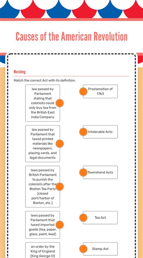 Causes Of The American Revolution Interactive Worksheet By Elizabeth Williams Wizer Me
