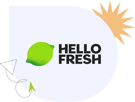 Hellofresh Slashes Average Handle Time By 20