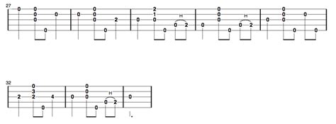 Clawhammer Banjo Song Of The Week Amazing Grace