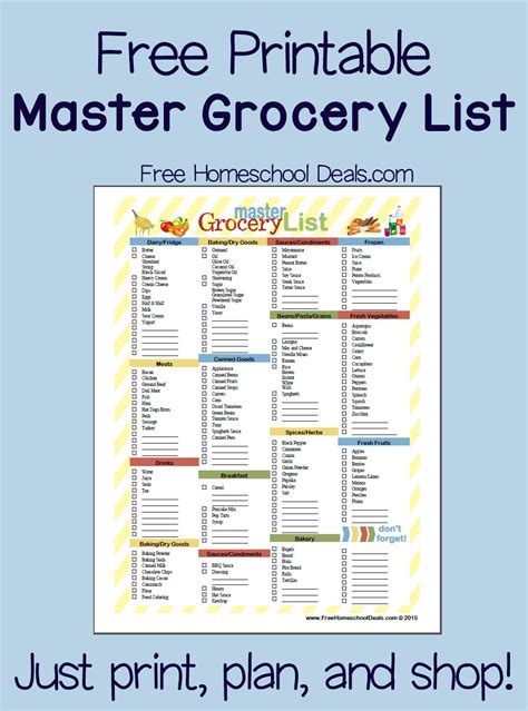 Printable Master Grocery List Template Printable Templates