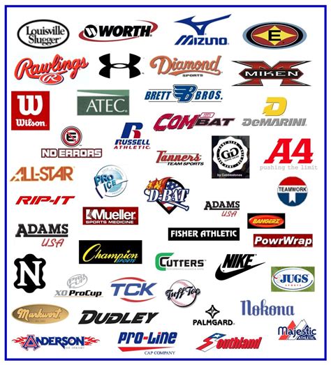Sports Brand Logos Picture Logo Logo Branding