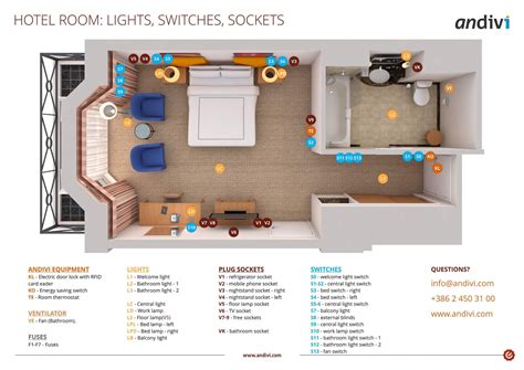 Electrical Installations Electrical Layout Plan For A Hotel Room