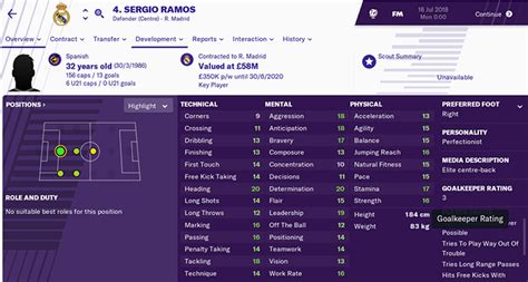 Sergio Ramos Fm19 Planet Football