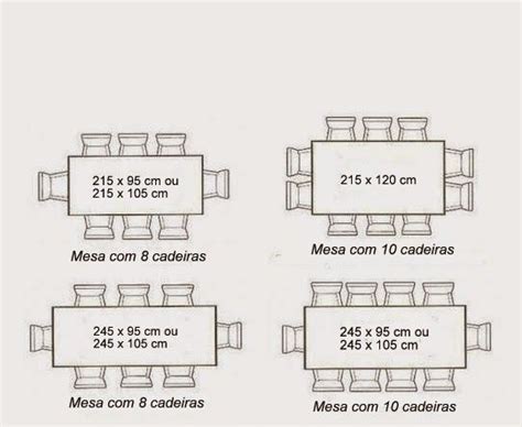 Medidas De Mesas De Jantar Redondas Ovais E Retangulares Medidas De Mesa Mesa De Jantar