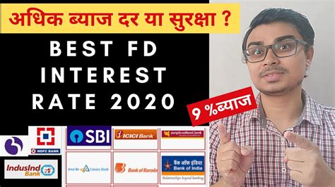 Domestic term deposit rates for less than rs. FD interest rate 2020 (9 % !!) | fd rates in all banks in ...