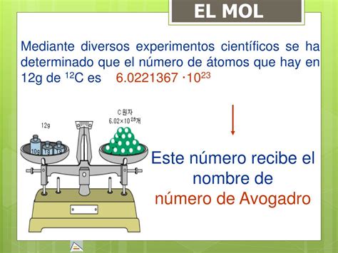 Ppt Mol Número De Avogadro Formula Molecular Reacciones Químicas