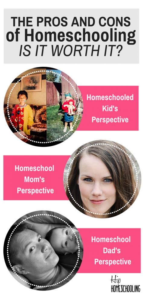 The Pros And Cons Of Homeschooling Is It Worth It