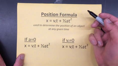 How To Use The Position Formula Youtube