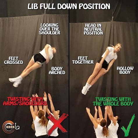 Cheer Iq On Instagram “lib Full Down And Flyers Keep Your Body