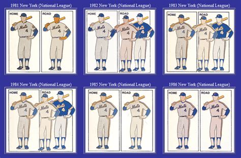 The Diamond Uniform Database 1984 New York Mets Road Blue Alt