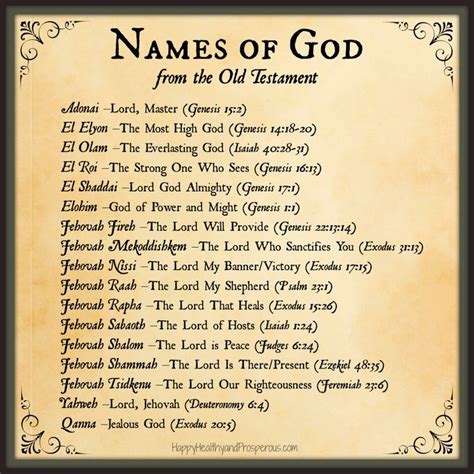 Printable Names Of God Printable Word Searches