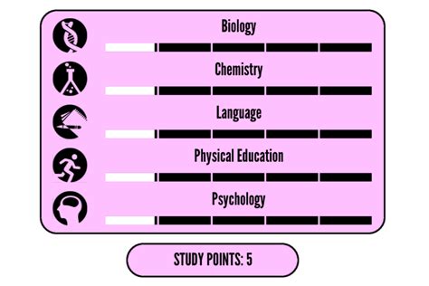 Study Points Yandere Simulator Wiki Fandom Powered By Wikia