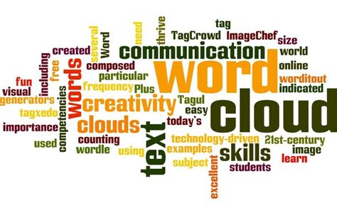 Poetry And Short Story Reference Center Lesson Plan Word Clouds Best