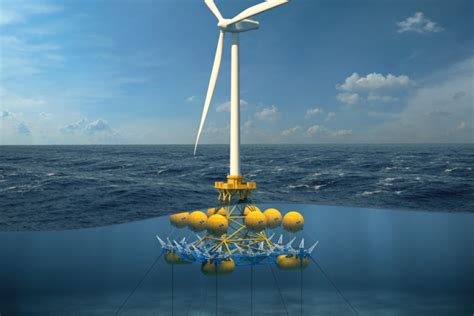 Marine Power Systems Receives Funding To Accelerate Combined Wave And