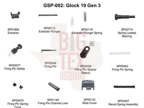 Glock Slide Parts Diagram
